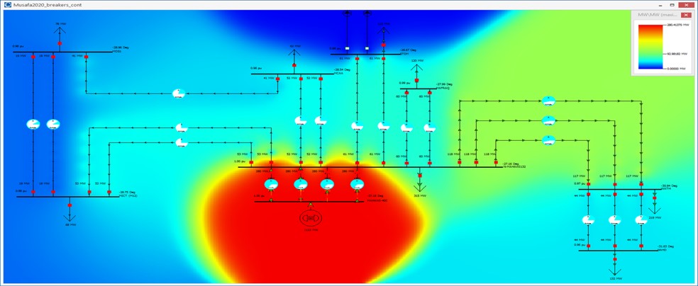 Smart Grid 2