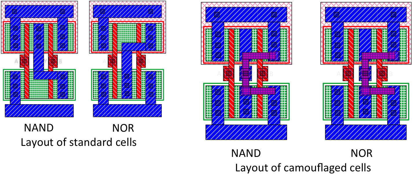 camo nand nor camo nand nor