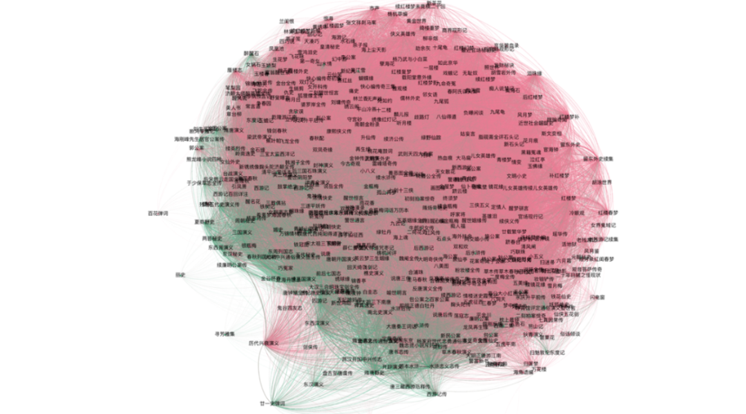 Paul Vierthaler brings his “Introduction to Text Mining and Digital Humanities” to Abu Dhabi